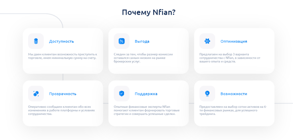 Nfian.com - обзор брокера и отзывы